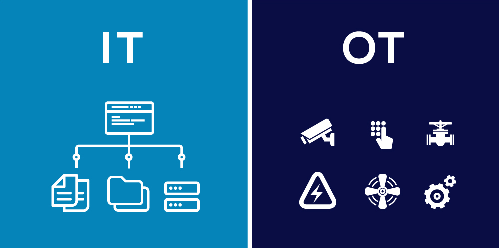 secior it ot cybersecurity